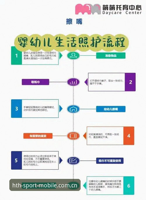 华体会平台品质服务详解：新手从下载到体验全流程