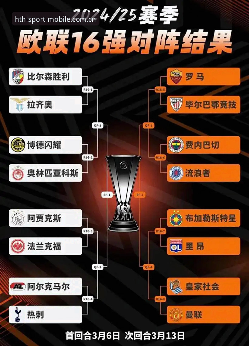 欧联杯观赛实用指南：从维拉夺冠看足球赛事欣赏技巧