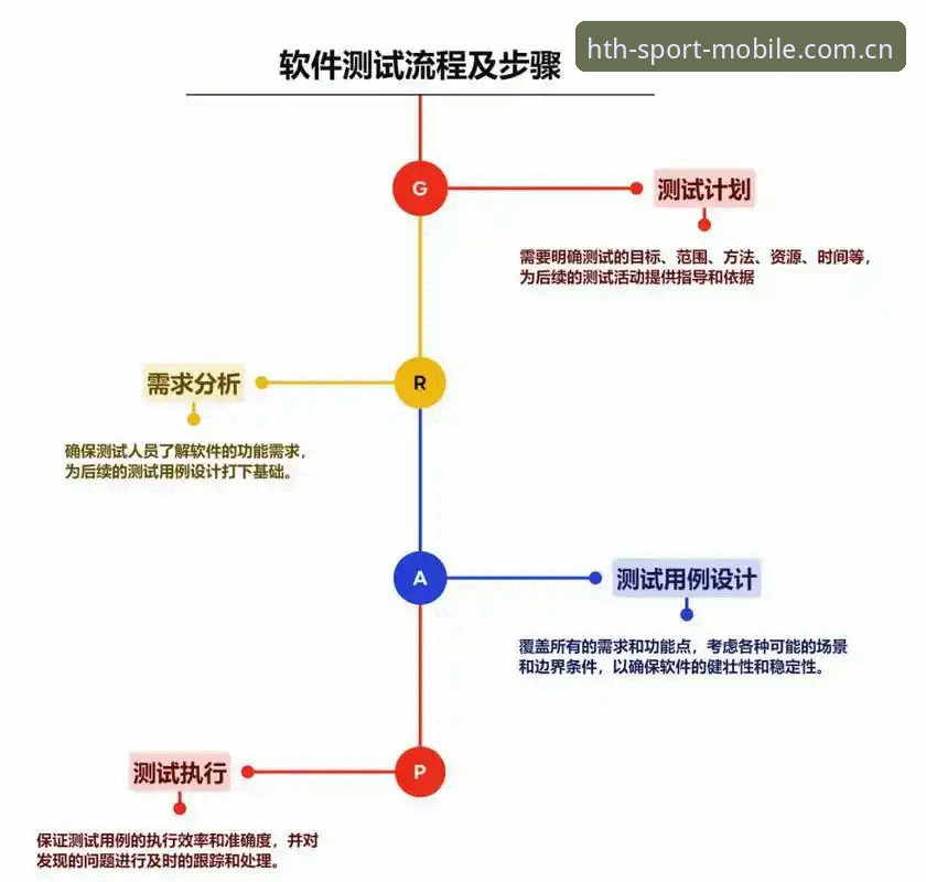 3个关键步骤详解华体会体育下载安装全流程：从实测数据到真人体验